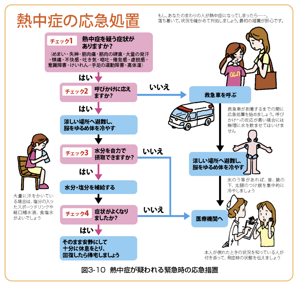 画像に alt 属性が指定されていません。ファイル名: 138bcb200f557c7ad061a0b88e410ad2-1024x983.png